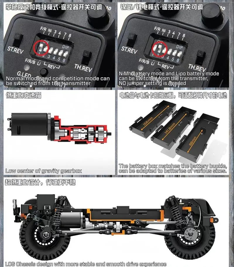 1:10 Mercedes-Benz G-Class AMG 4x4² RC Off-Road Car