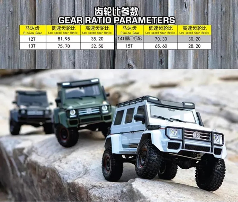 1:10 Mercedes-Benz G-Class AMG 4x4² RC Off-Road Car