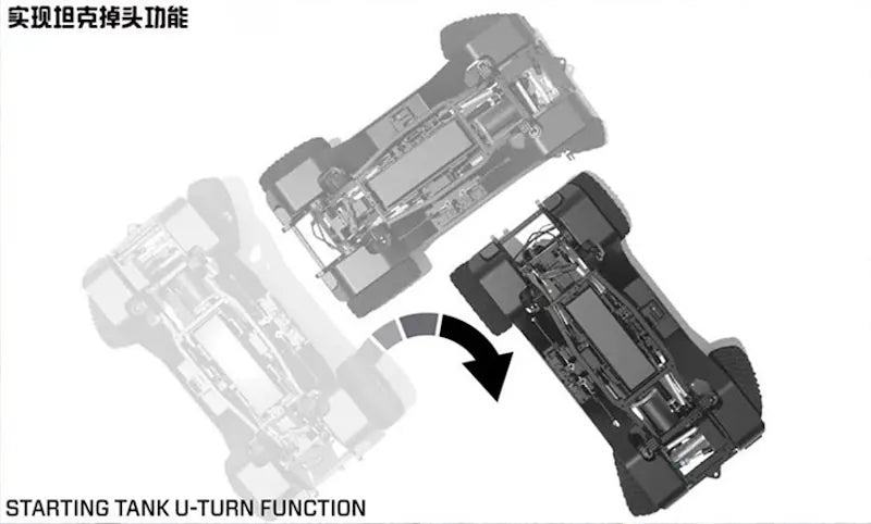 1:10 Mercedes-Benz G-Class AMG 4x4² RC Off-Road Car