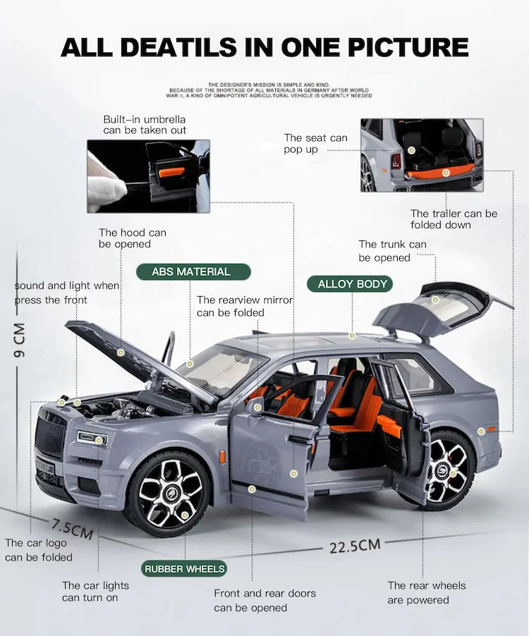 Rolls-Royce 2018 Cullinan à l'échelle 1:20 