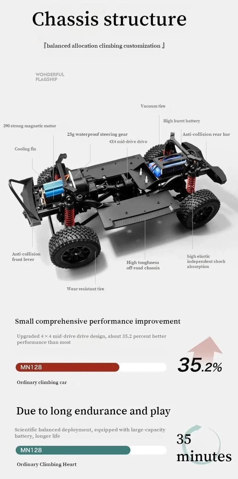 1:12 R/C STK-009 2.4G JEEP Off-Road Car